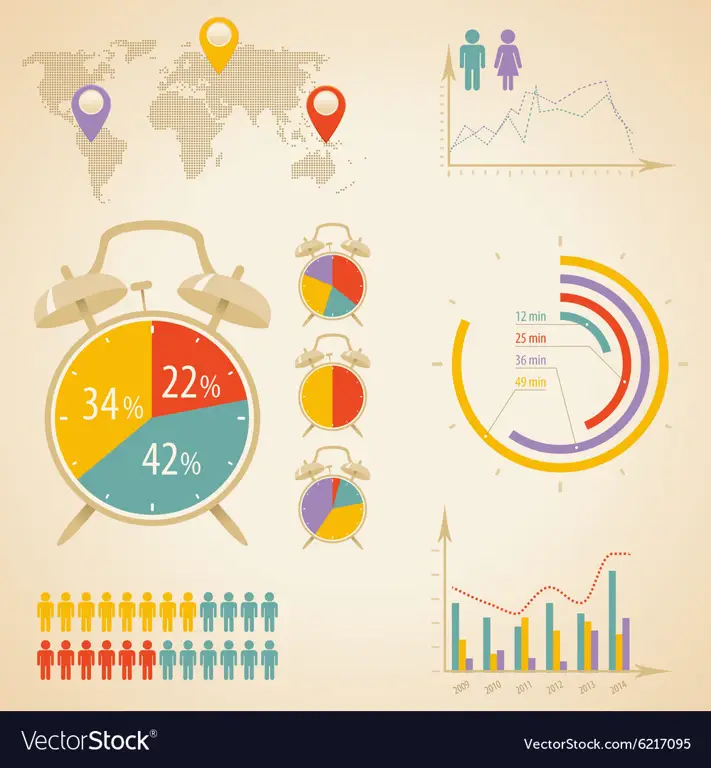 Infografis perbedaan waktu