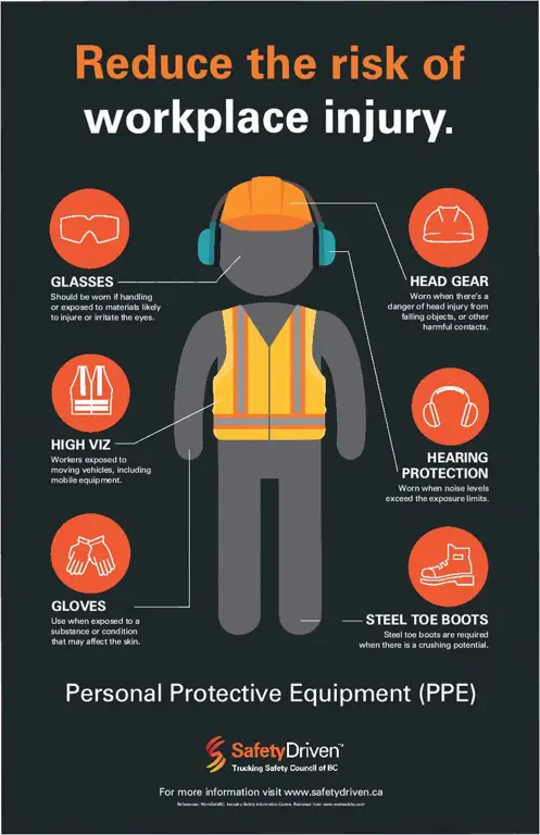 Infografis tentang pppe-145