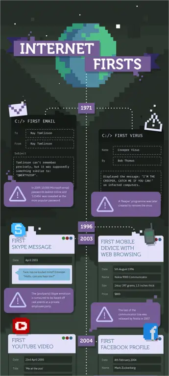 Infografis teknologi RexD yang menunjukkan berbagai kegunaannya