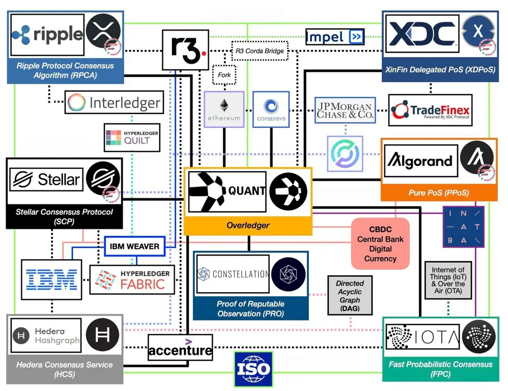 Infografis tentang ped-022