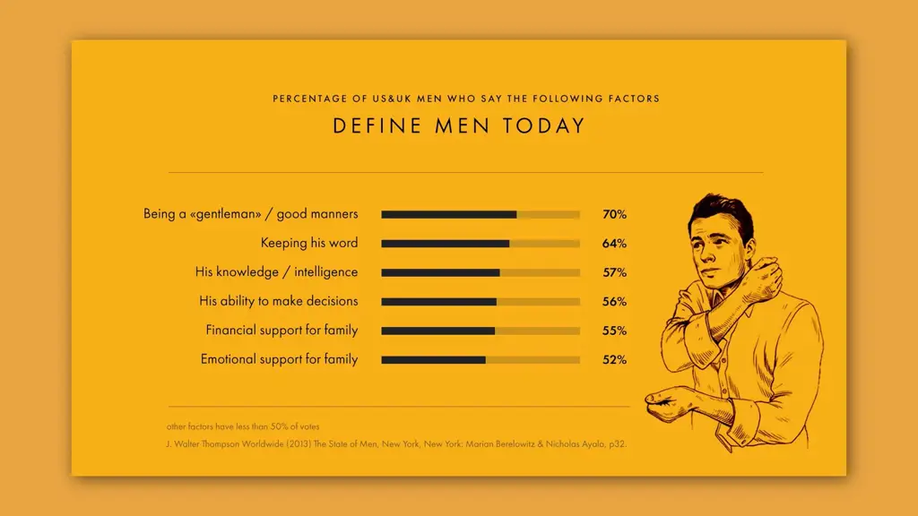 Infografis yang menjelaskan dandy-784