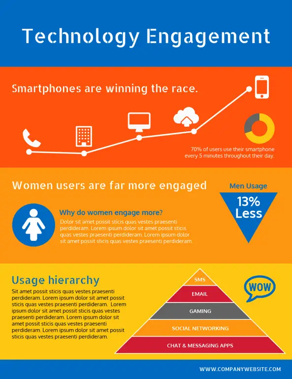 Infografis teknologi