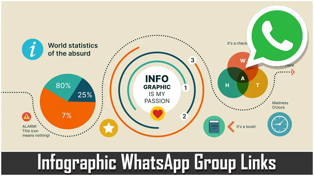 Infografis tentang mdyd 960