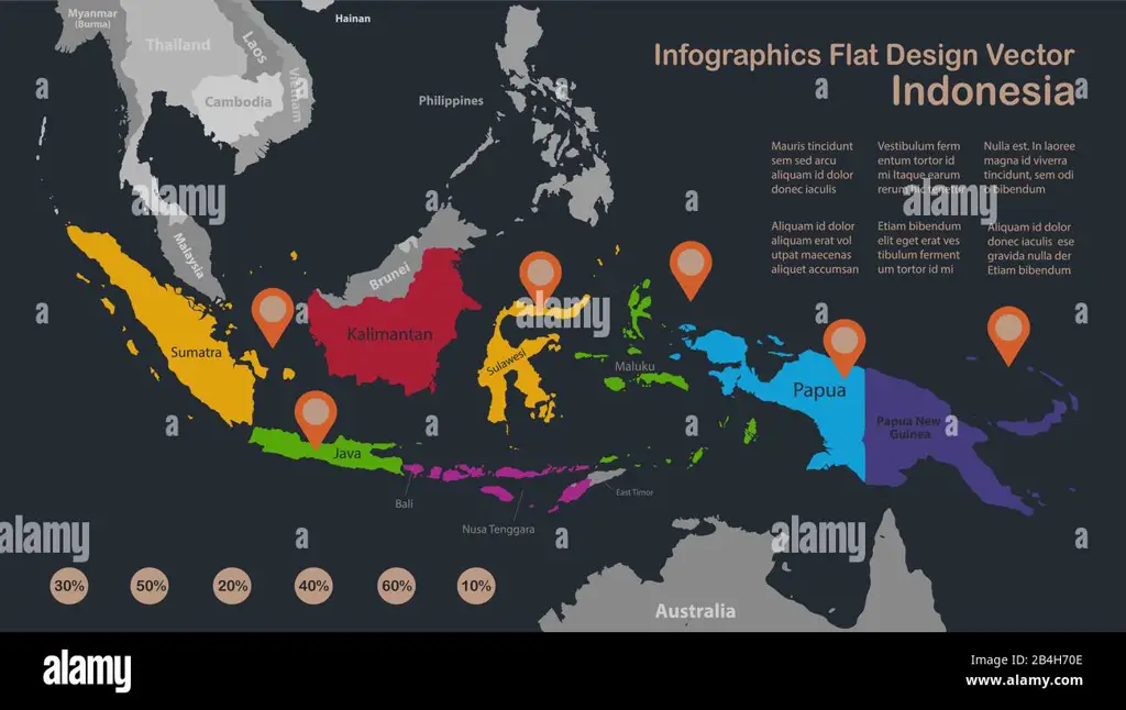 Infografis tentang Indo Crot