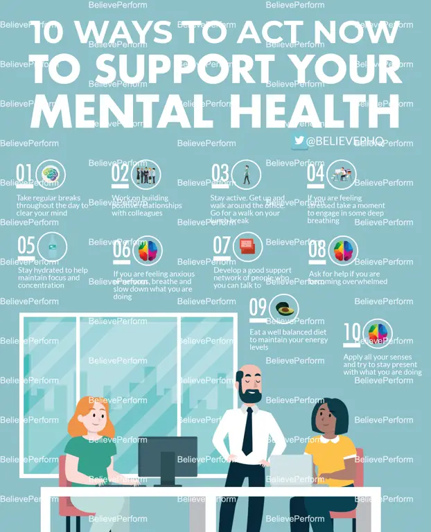 Sumber daya dukungan kesehatan mental