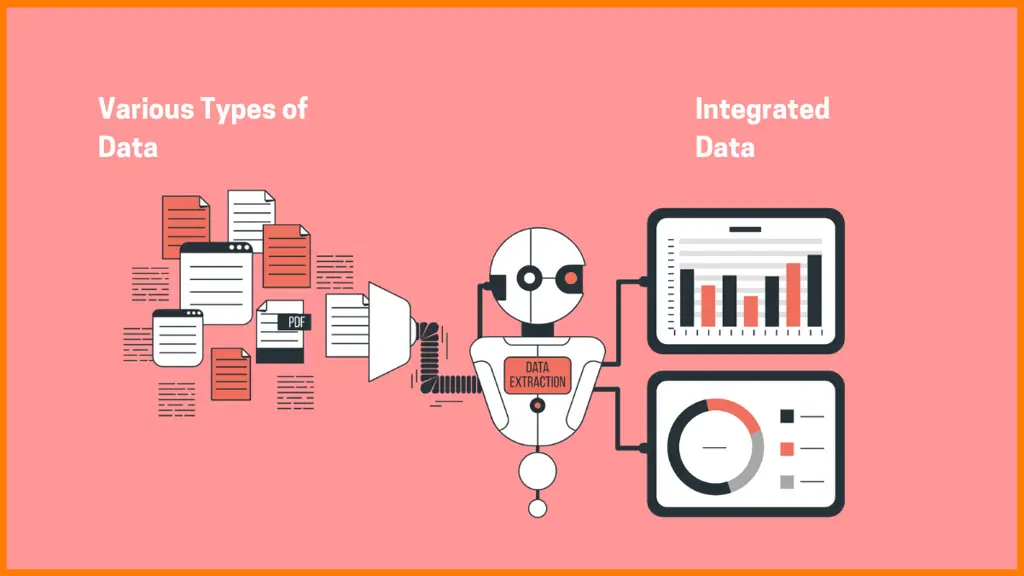 Ilustrasi proses integrasi data