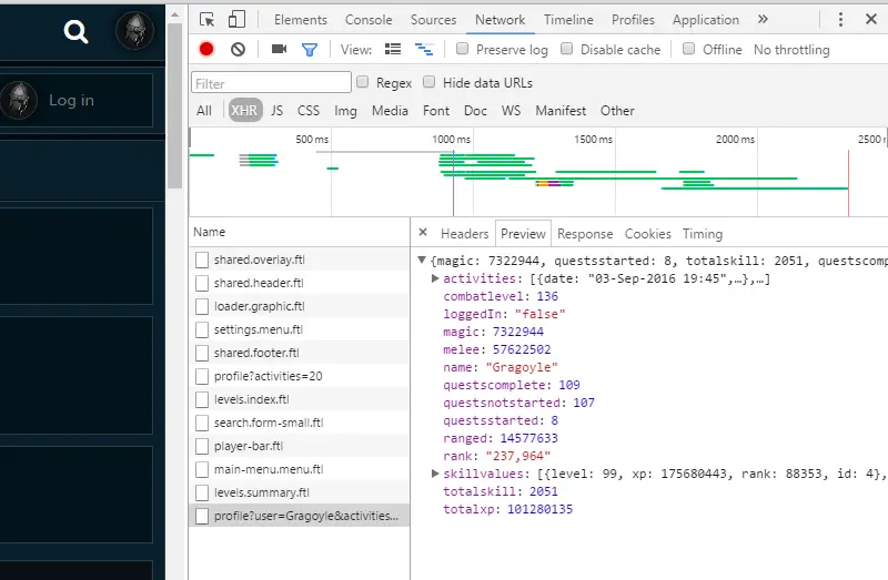 Ilustrasi Integrasi Java dan HTML dalam pengembangan web