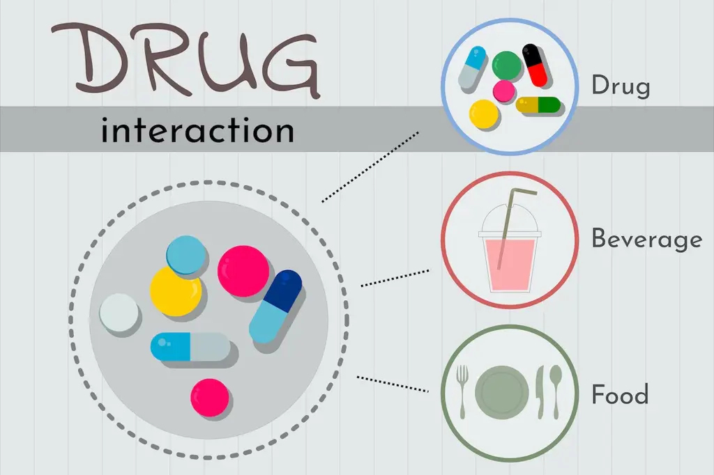 Ilustrasi interaksi antara obat dan susu