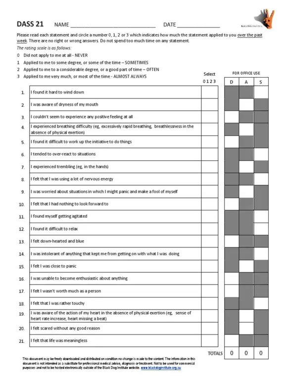 Grafik interpretasi skor DASS-341