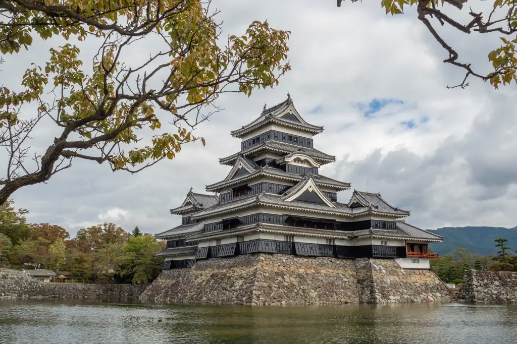 Arsitektur Jepang kuno yang mungkin menginspirasi nama Aino Kishi