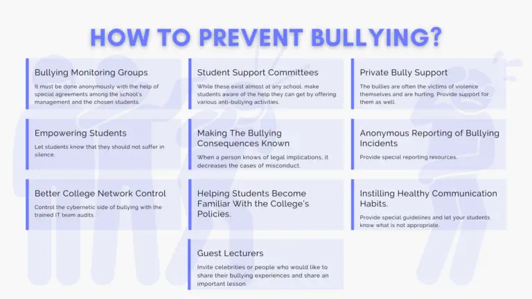 Poster pencegahan bullying di sekolah