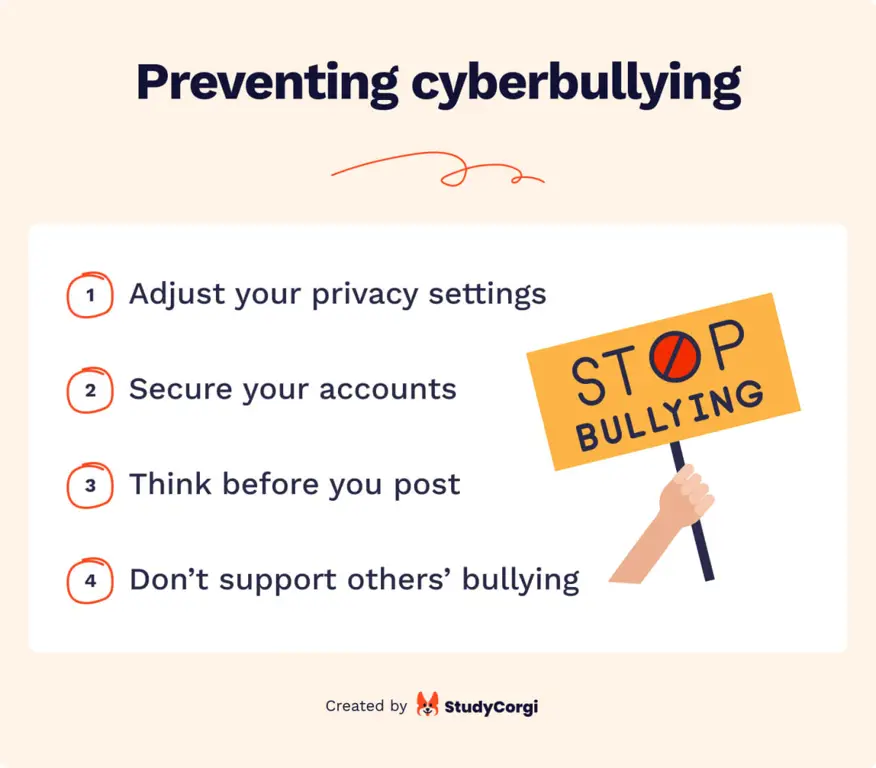 Kampanye Kesadaran Anti Cyberbullying