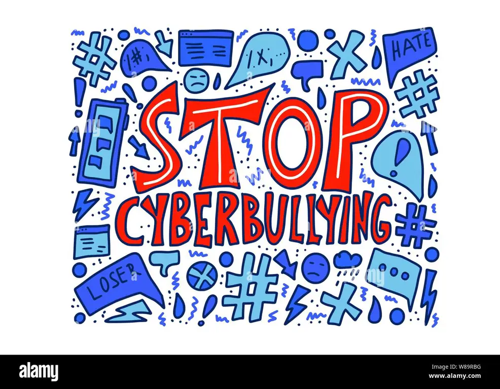 Gambar kampanye kesadaran cyberbullying