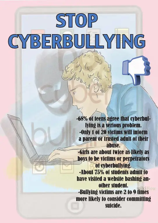 Gambar kampanye kesadaran anti-cyberbullying