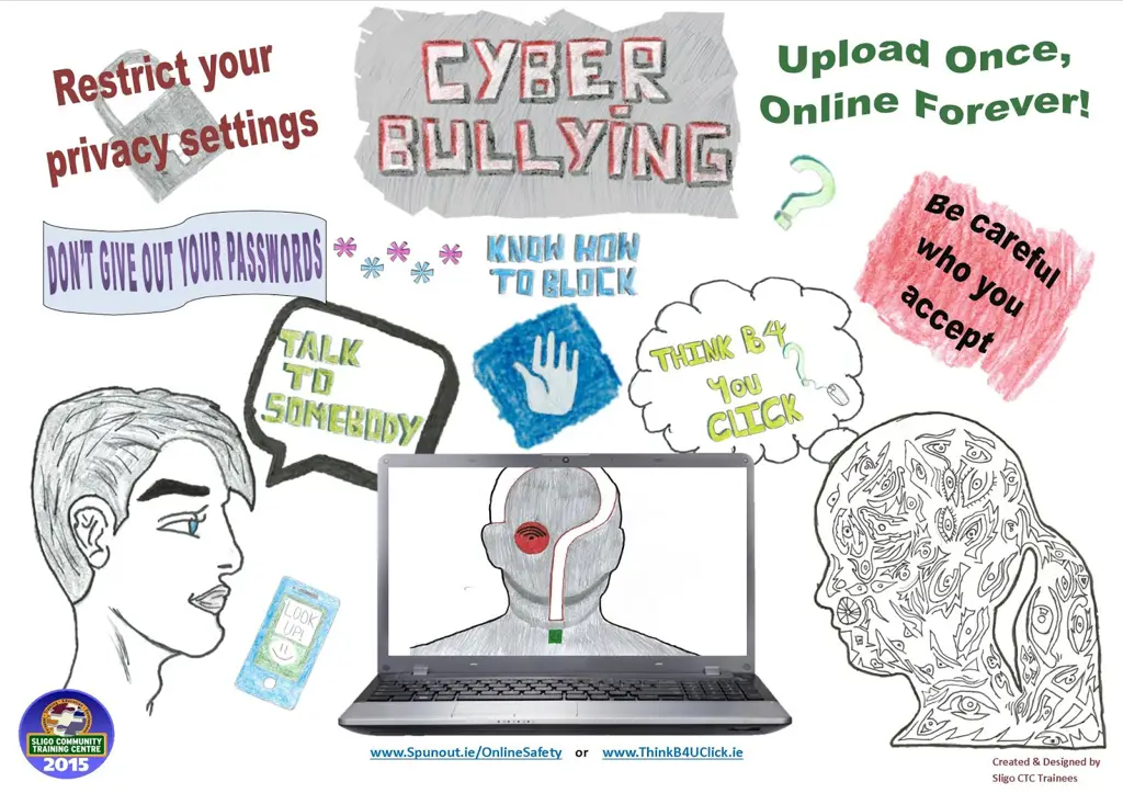 Kampanye berhenti cyberbullying