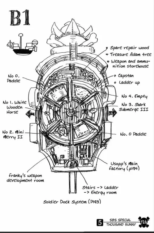 Gambar kapal Thousand Sunny, kapal bajak laut Topi Jerami