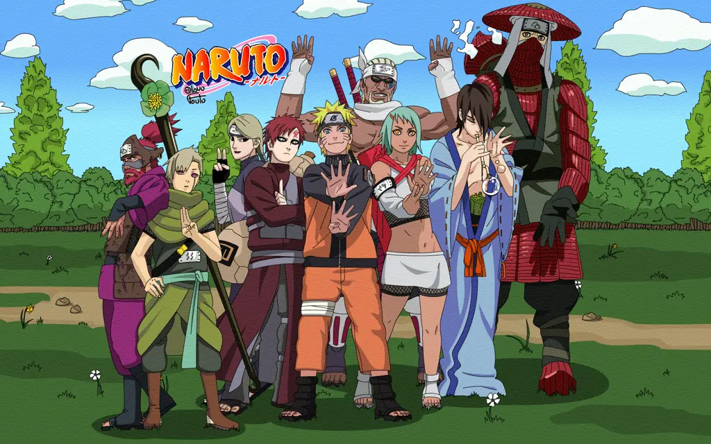 Karakter-karakter utama dalam Naruto Shippuden