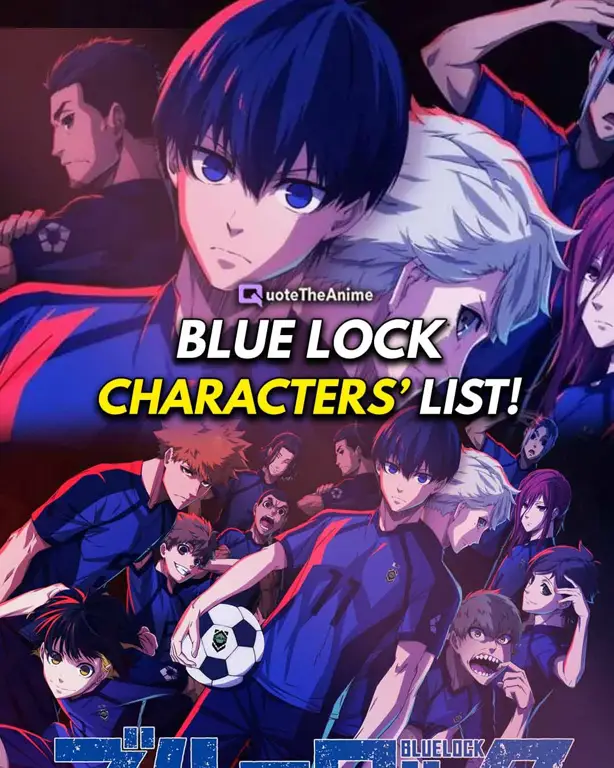 Perbandingan karakter-karakter di Blue Lock, termasuk Ruri Narumiya