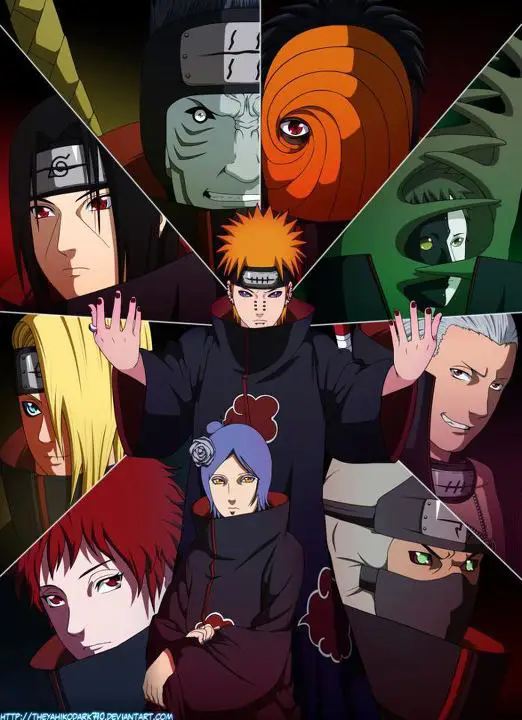 Gambar karakter-karakter Naruto Shippuden