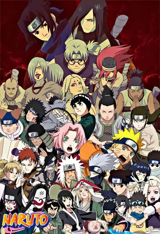 Gambar karakter Naruto