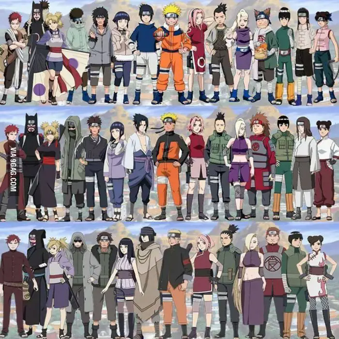 Gambar para karakter Naruto