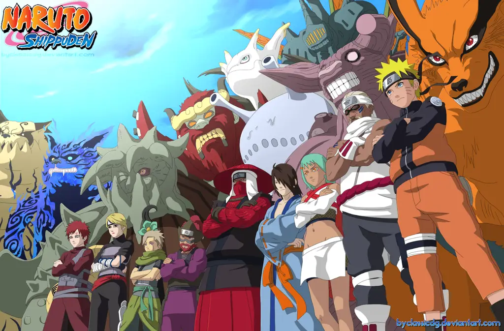 Gambar para karakter Naruto Shippuden