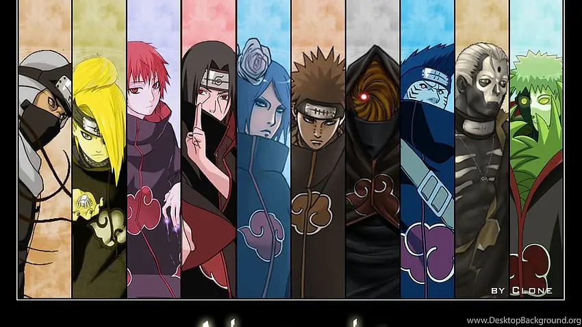 Gambar karakter Naruto Shippuden