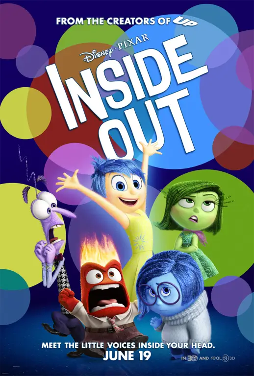 Karakter-karakter dalam film Inside Out 2