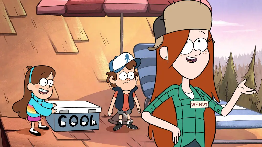 Gambar karakter-karakter utama Gravity Falls