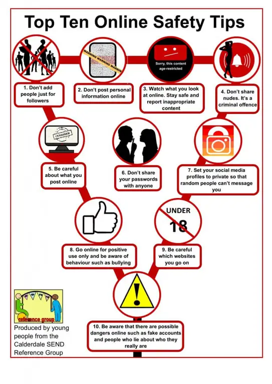 Tips menjaga keamanan anak di internet