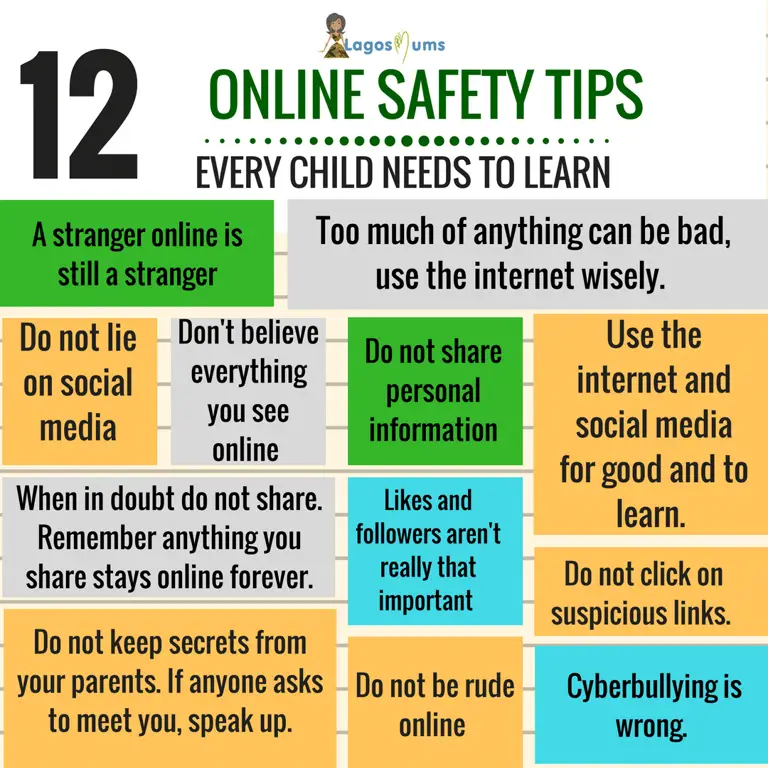 Tips keamanan internet untuk anak-anak