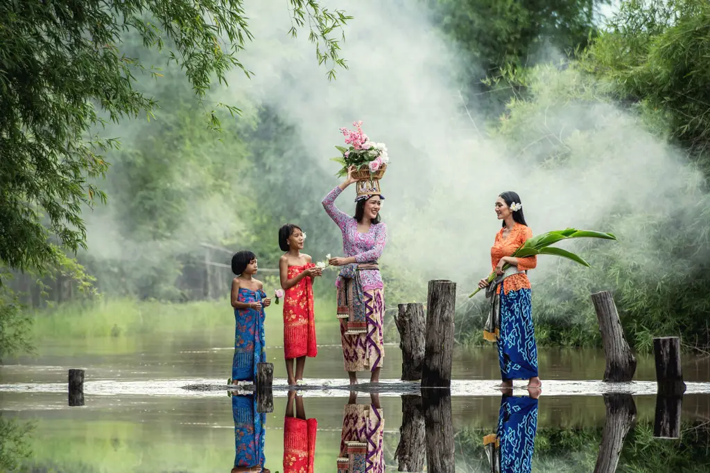 Gambar yang menampilkan keberagaman budaya Indonesia