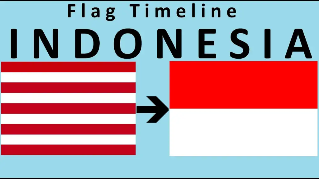 Bendera Indonesia dengan beragam orang yang menggambarkan keberagaman Indonesia