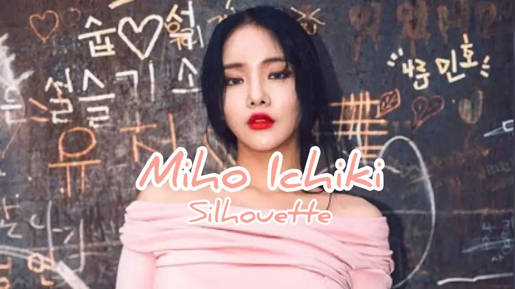 Gambar yang menampilkan aktivitas Miho Ichiki di media sosial