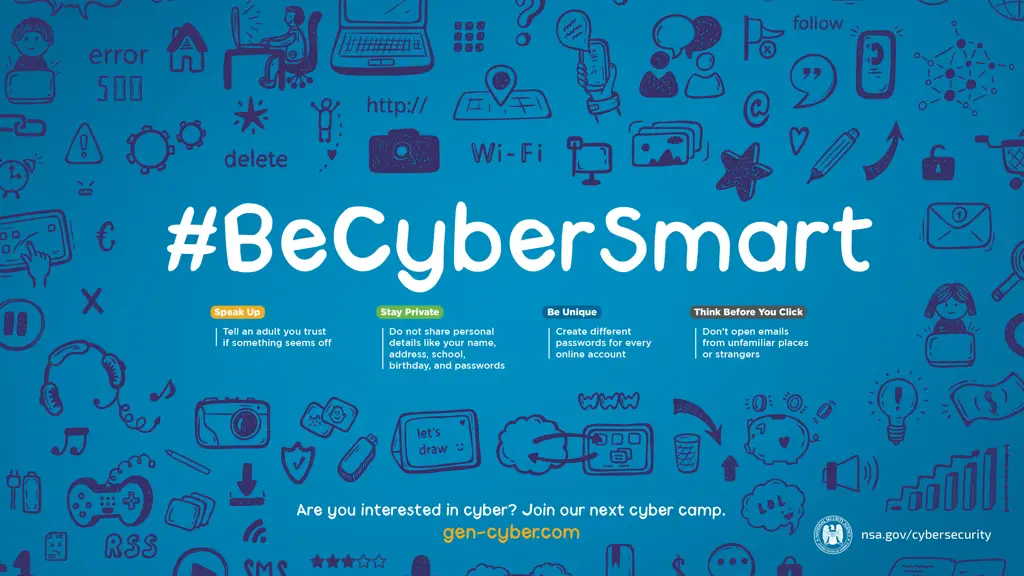 Gambar yang mengingatkan akan keamanan cyber