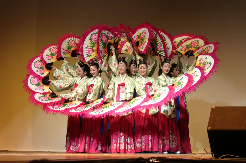 Gambar budaya Korea Selatan yang menarik