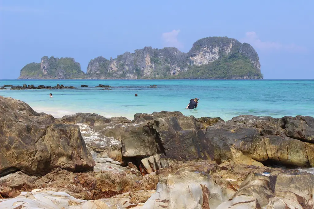 Pantai-pantai indah di Thailand