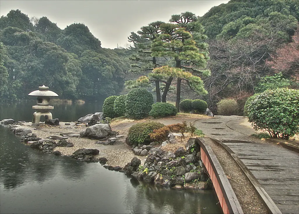 Taman Jepang di Indonesia