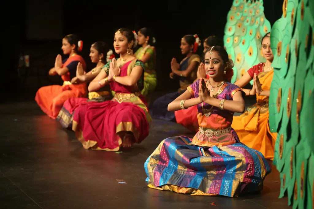 Keberagaman budaya Asia