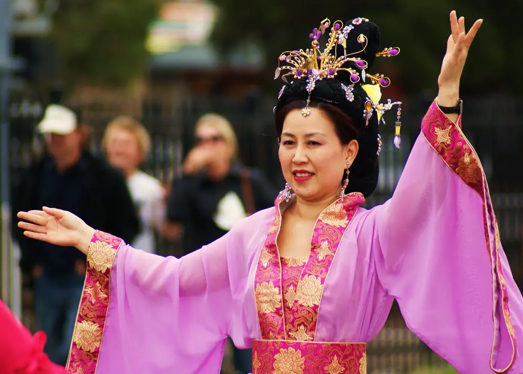 Budaya Asia yang beragam