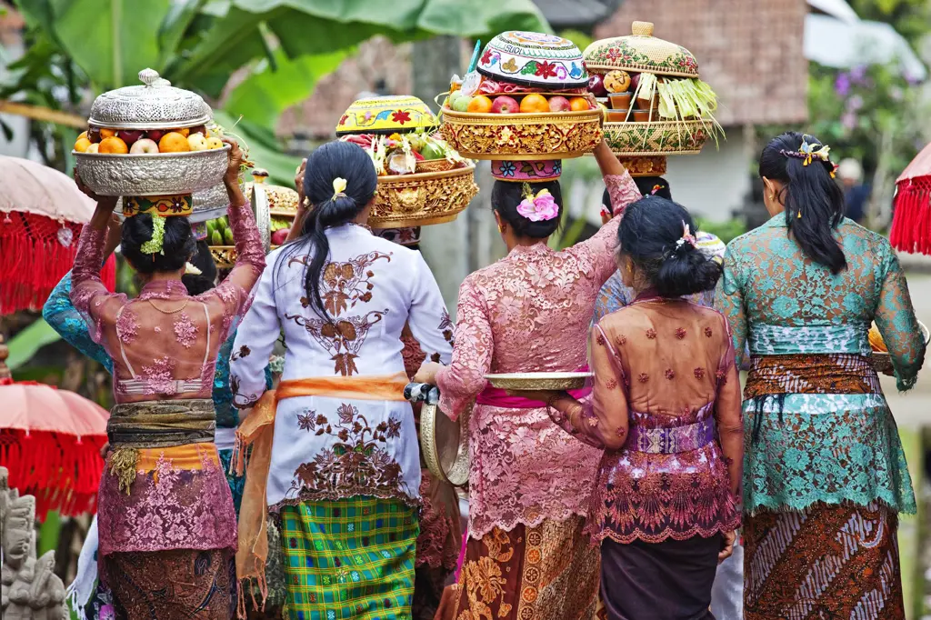 Gambar yang menampilkan keragaman budaya Indonesia