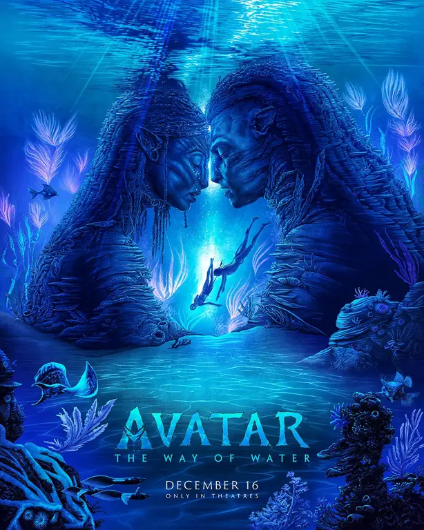 Karakter-karakter utama dalam film Avatar 2 The Way of Water