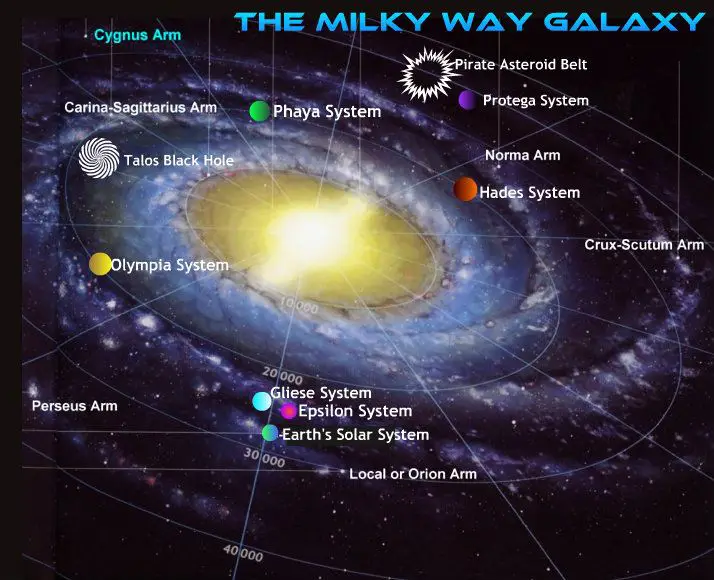 Gambar Bima Sakti yang menakjubkan