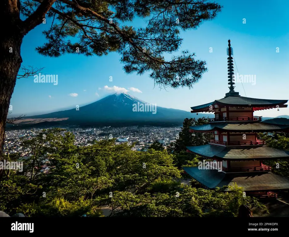 Gambar Gunung Fuji