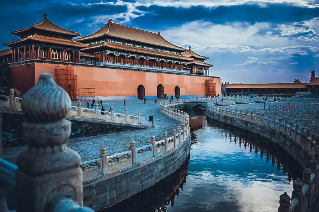 Foto Kota Terlarang di Beijing