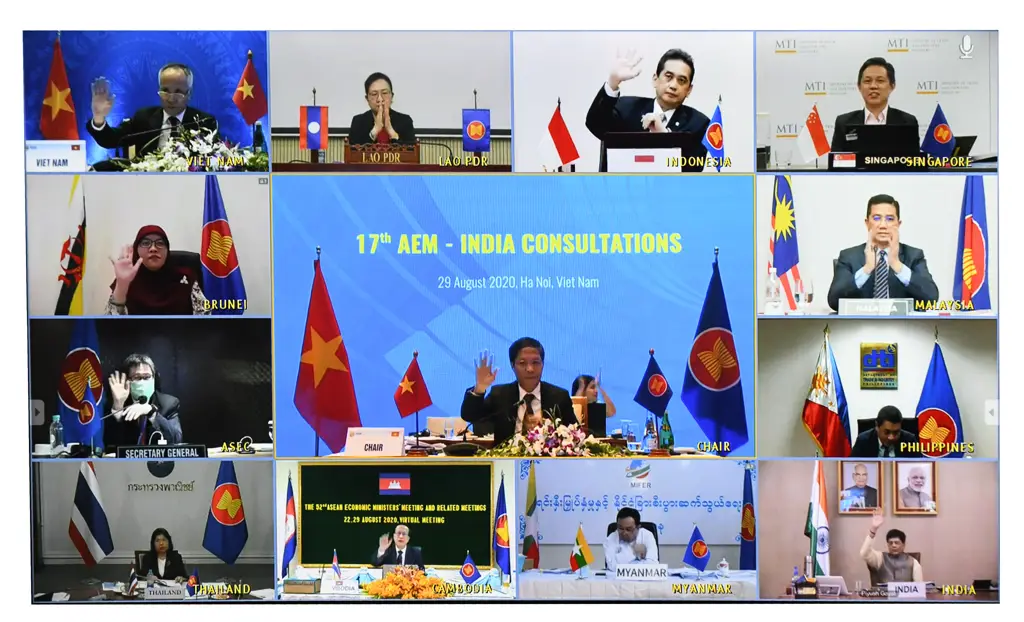 Gambar kerjasama ekonomi India-ASEAN