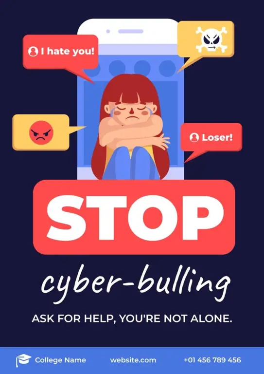 Kesadaran akan cyberbullying