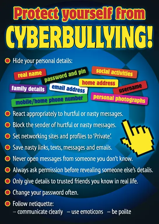 Poster tentang kesadaran akan bahaya cyberbullying.