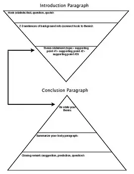 Kesimpulan mengenai istilah xxxx gonjo