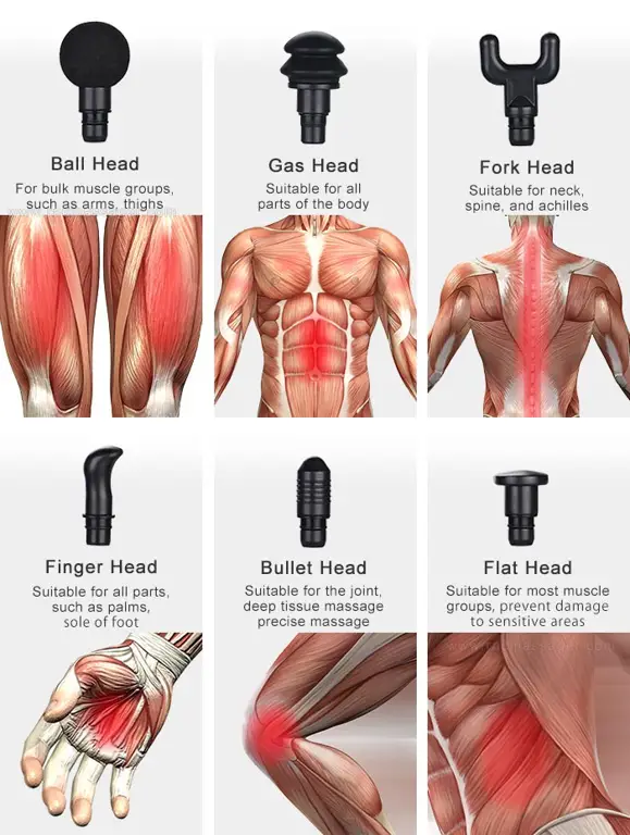 Alat pijat sederhana tanpa sensor